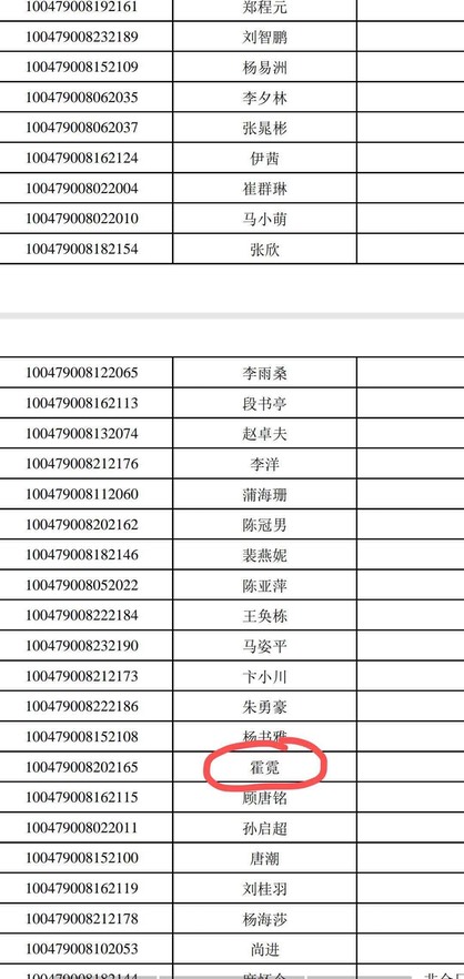 霍霓录取2019